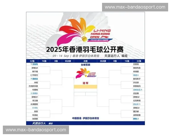 羽毛球赛程数据解读:让比赛不再只是比分 羽毛球赛程数据解读:让比赛不再只是比分